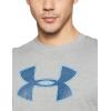 imageUnder Armour UA Big LogoSteel Light Heather 036Capri