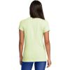 imageUnder Armour Womens HeatGear Armour ShortSleeve TShirt383 Retro Green   White