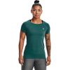 imageUnder Armour Womens HeatGear Armour ShortSleeve TShirt722 Coastal Teal   Iridescent