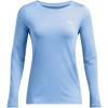 imageUnder Armour Womens Heatgear Longsleeve TShirt466 Horizon Blue   White