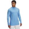 Carolina Blue/White