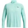 (362) Neo Turquoise / / Black