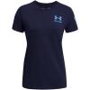 imageUnder Armour Womens New Freedom Flag TShirt410 Midnight Navy   Viral Blue