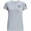 imageUnder Armour Womens New Freedom Flag TShirt466 Harbor Blue Medium Heather   Downpour Gray