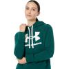 imageUnder Armour Womens Rival Fleece Logo Hoodie330 Intensity   White