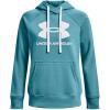 imageUnder Armour Womens Rival Fleece Logo Hoodie433 Glacier Blue   White