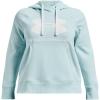 imageUnder Armour Womens Rival Fleece Logo Hoodie469 Fuse Teal   White