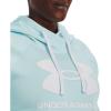 imageUnder Armour Womens Rival Fleece Logo Hoodie469 Fuse Teal   White