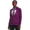 imageUnder Armour Womens Rival Fleece Logo Hoodie514 Rivalry   White