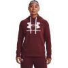 imageUnder Armour Womens Rival Fleece Logo Hoodie690 Chestnut Red   White