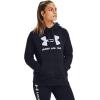 imageUnder Armour Womens Rival Fleece Logo HoodieBlack 002White