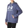 imageUnder Armour Womens Rival Fleece Logo HoodieMechanic Blue 467Seaglass Blue