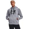 imageUnder Armour Womens Rival Fleece Logo HoodieSteel Medium Heather 035Black