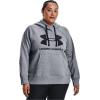 imageUnder Armour Womens Rival Fleece Logo HoodieSteel Medium Heather 035White