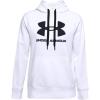 imageUnder Armour Womens Rival Fleece Logo HoodieWhite 100Black