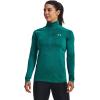 imageUnder Armour Womens Tech Twist  Zip LongSleeve Pullover722 Coastal Teal  Birdie Green  Metallic Silver