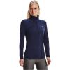 imageUnder Armour Womens Tech Twist  Zip LongSleeve PulloverMidnight Navy 410Metallic Silver