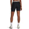 imageUnder Armour Womens Utility Pro Softball Sliders001 Black   White
