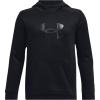 (001) Black / / Black