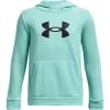 (361) Neo Turquoise / / Black