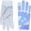 (103) White / Carolina Blue / White