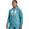 imageUnder Armour Womens Rival Fleece Logo Hoodie433 Glacier Blue   White