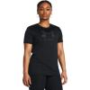 (001) Black / / Black