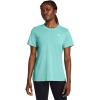 (482) Radial Turquoise / / White