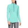 Neo Turquoise/ Petrol Blue