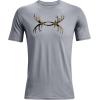 imageUnder Armour Mens Antler Logo Short Sleeve T Shirt  Casual Hunting Apparel  Camo Graphic TeeSteel 035Ua Forest All Season Camo