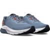 imageUnder Armour Mens HOVR Turbulence 2 Running Shoe301 Blue GraniteBlackDark Tangerine