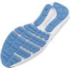 imageUnder Armour Mens SneakerAnthraciteHorizon BlueHorizon Blue