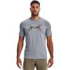 (035) Steel / / Ua Forest All Season Camo