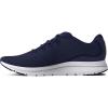 (401) Midnight Navy/White/White