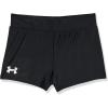 imageUnder Armour Girls Bikini and Shorts Swim SetBlack Logo