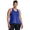 imageUnder Armour UA Knockout400 Team Royal   Black