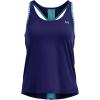 imageUnder Armour UA Knockout468 Sonar Blue  White  Glacier Blue