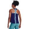 imageUnder Armour UA Knockout468 Sonar Blue  White  Glacier Blue