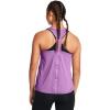 imageUnder Armour UA Knockout560 Provence Purple   Purple Ace