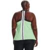 imageUnder Armour UA KnockoutAqua Foam 335White