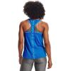imageUnder Armour UA KnockoutBlue Circuit 436White