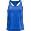 imageUnder Armour UA KnockoutBlue Circuit 436White