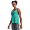 imageUnder Armour UA KnockoutNeptune 369White