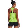imageUnder Armour UA KnockoutQuirky Lime 752Penta Pink