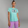 imageUnder Armour Womens Flower Tech Twist Short Sleeve T Shirt482 Radial Turquoise   White