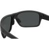 imageUnder Armour mens Ua Battle Sunglasses Matte BlackGray 65mm 16mm US