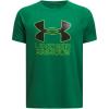 (305) Team Kelly Green / / Cyber Green