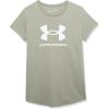 (504) Grove Green / / White