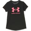 Black (002)/Cerise