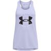 (539) Celeste / / Black